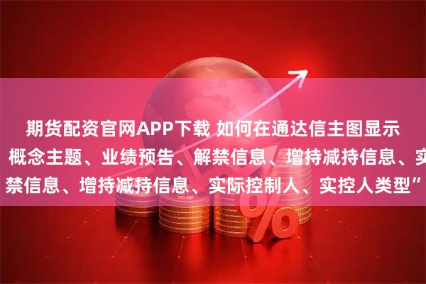 期货配资官网APP下载 如何在通达信主图显示“公司地位、主营业务、概念主题、业绩预告、解禁信息、增持减持信息、实际控制人、实控人类型”